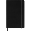 Répertoire Moleskine - Carnet d'adresses