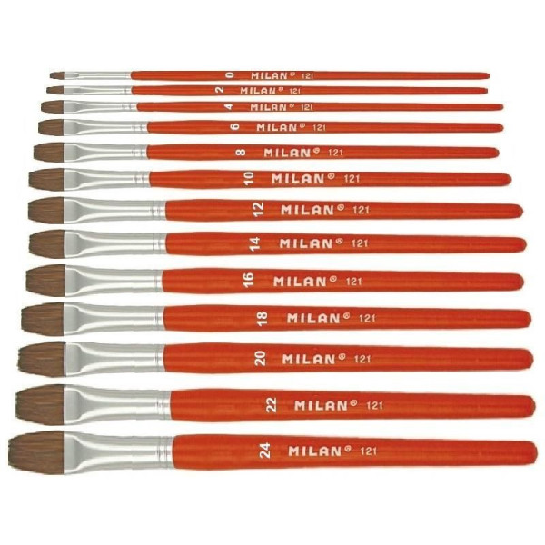 Brosse/Pinceau plat Milan